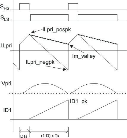 TPS55010 simplified_circuit_lvsav0.gif