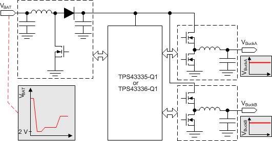 TPS43335-Q1 TPS43336-Q1 simplified_block_dgm_lvsav6.gif