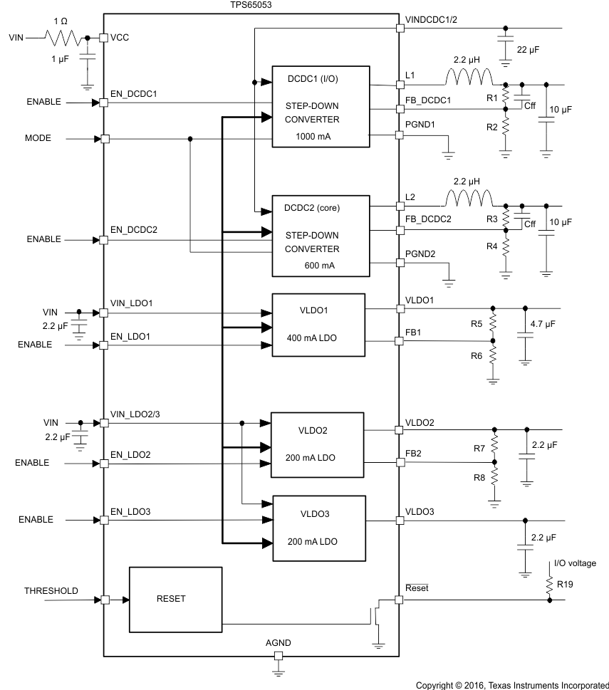 TPS65053-Q1 fbd_lvs754.gif