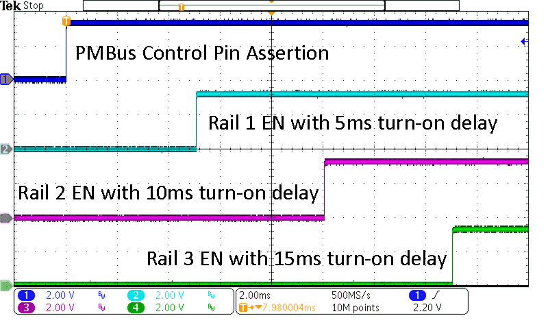 UCD90120A power_on_example_SLVSAN9.gif