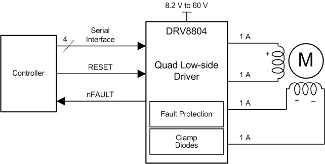 DRV8804 simplified_schematic_slvsaw4.gif