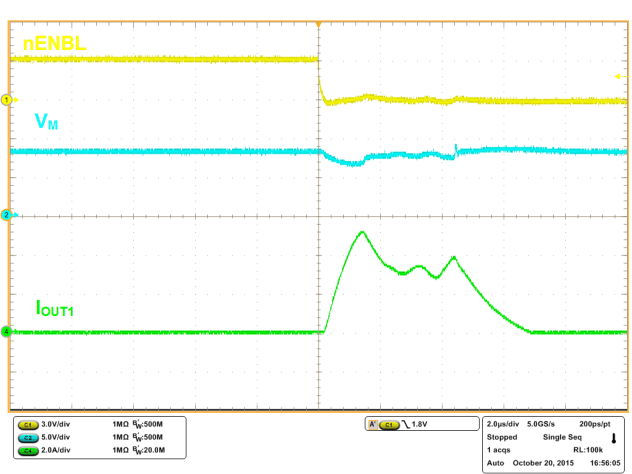 DRV8803 VM = 8.2V 且 OUT1 短接至 VM 时的 OCP