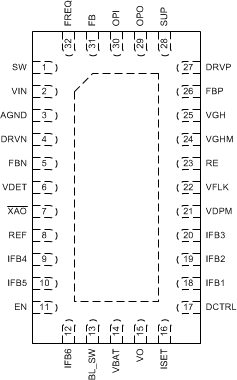 TPS65142 PinOut_01_SLVSAX5.gif