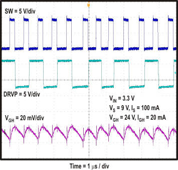 TPS65142 plot_charge_Vo_rip_slvsax5.gif