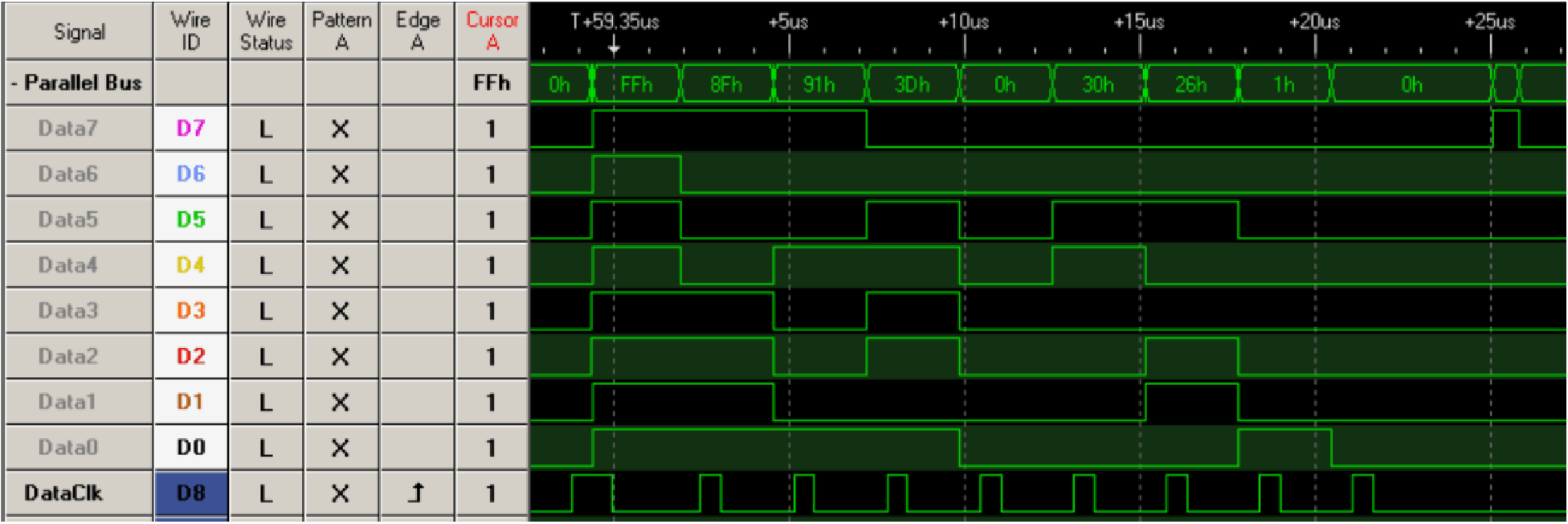 TRF7960A parallel_interface_comm_cont_stop_scope_slos732.png