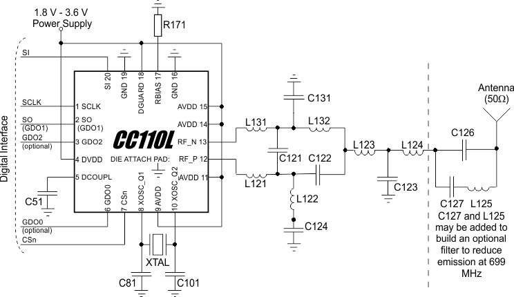 CC110L typ_app_and_eval_circuit_2_swrs109.gif