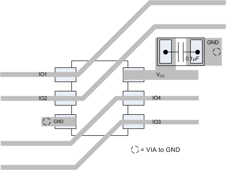 TPD4E001 采用 DRL 封装的布线