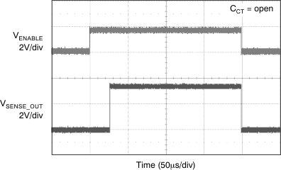 TPS389 Enable Power On and
Power Off Delay (TPS3895A) TPS389 tc_enable_3895a_bvs172.gif