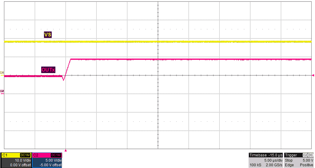 BUF20800-Q1 GeneralCall.gif