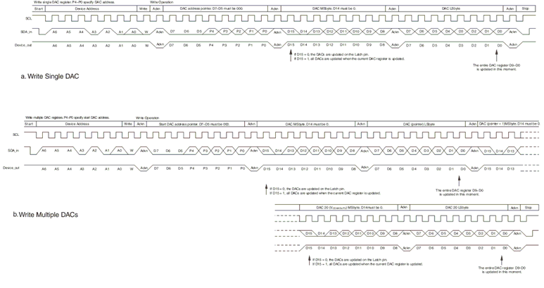 BUF20800-Q1 write.gif