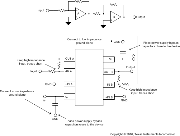 OPA2188 Dual_Layout_Example_SBOS525.gif