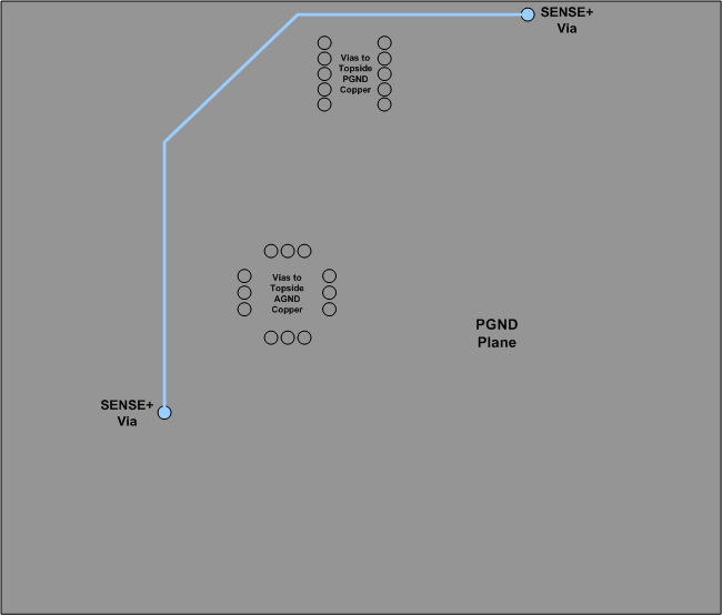 TPS84210 TPS84410RecLayoutPGND.gif