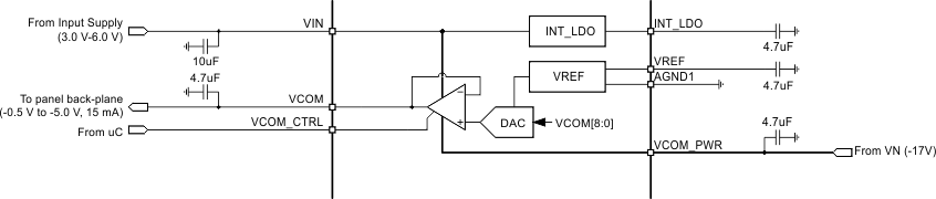 TPS65186 vcom_bd1.gif
