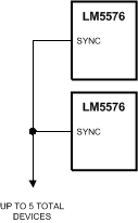 LM5576 LM5576-Q1 20189906.gif