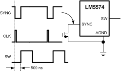 LM5574 Sync From External Clock