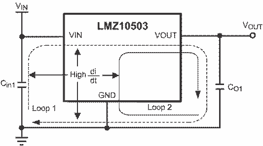 LMZ10503 301118b5.png