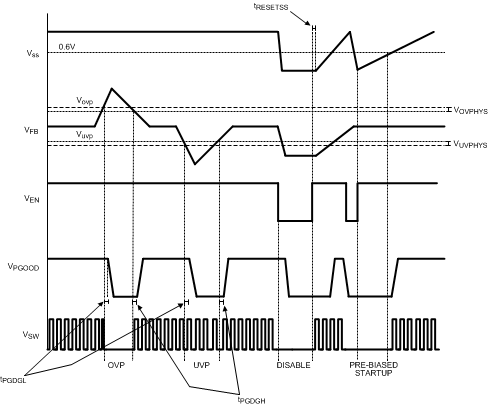 LM21212-2 30155118.gif