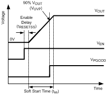 LM21212-2 30155131.gif
