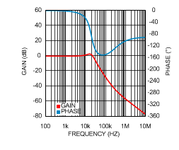 LM21212-2 30155140.gif