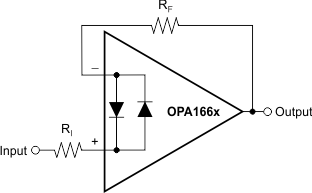 OPA1662 OPA1664 脉冲操作