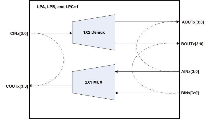 SN65LVCP114 loopback_mode_llsea8.gif