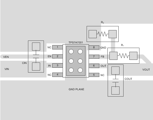 TPS7A7001 TPS7A7001Layout.gif