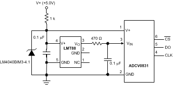 LMT88 suggested_conn_to_a_sampling_analog_digital_converter_nis175.gif