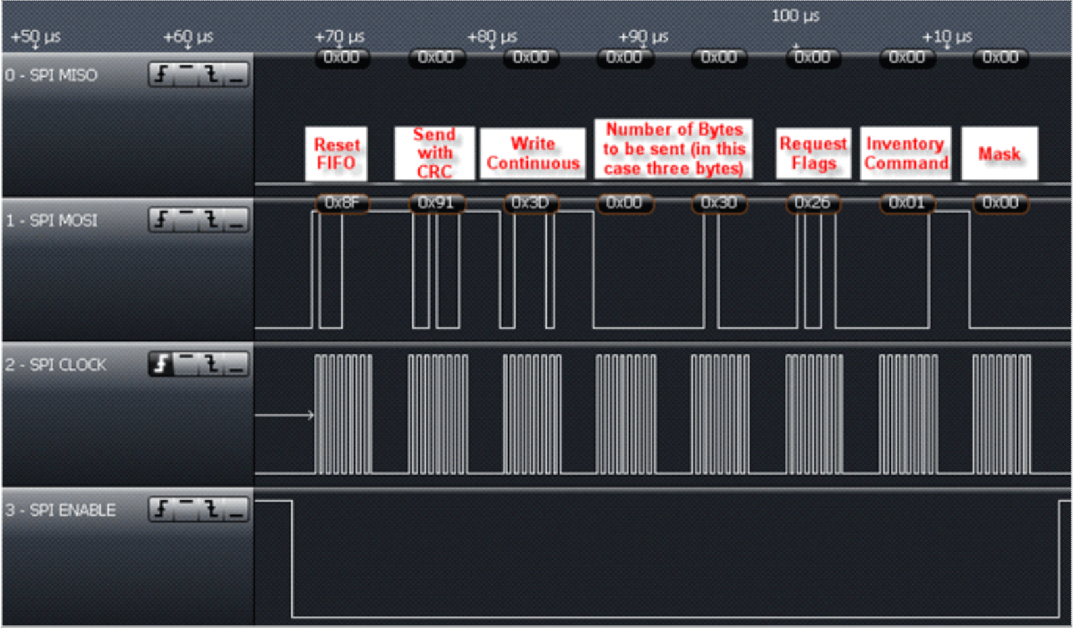 TRF7962A inventory_command_slos732.png