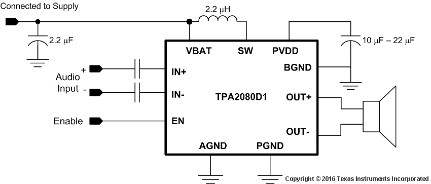 TPA2080D1 Simple_Apps_Diagram.png