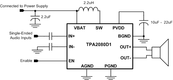 TPA2080D1 Single_ended_app_SLOS733.gif
