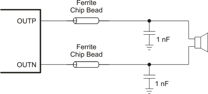 TPA2080D1 ferrite_chip_los520.gif