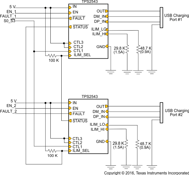 TPS2543 PPM_slvsba6.gif