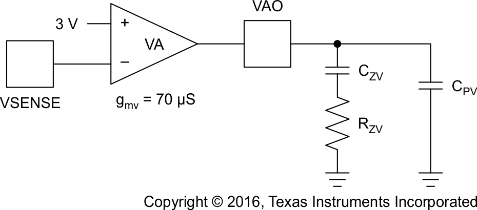 UCC28070 UCC28070A Voltage
                    Error Amplifier With Type II Compensation