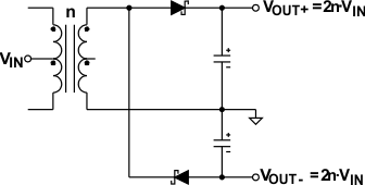 Half-Wave Rectifier Without Center-Tapped Secondary Performs Voltage Doubling, Centered Ground Provides Bipolar Outputs GUID-FFB95216-DEF1-4106-9888-FFE8299036C1-low.gif