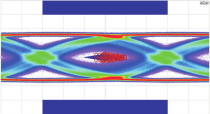 SN65LVPE502A SN65LVPE502B scope_image_02_llseb3.gif