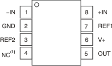 D and DGK Package8-Pin SOIC and VSSOPTop View GUID-41ADDDD7-1BC6-47BA-BFF4-30F61CE4F82B-low.gif