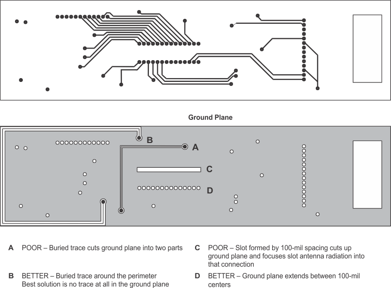 SN75DP126 4layerboards.gif
