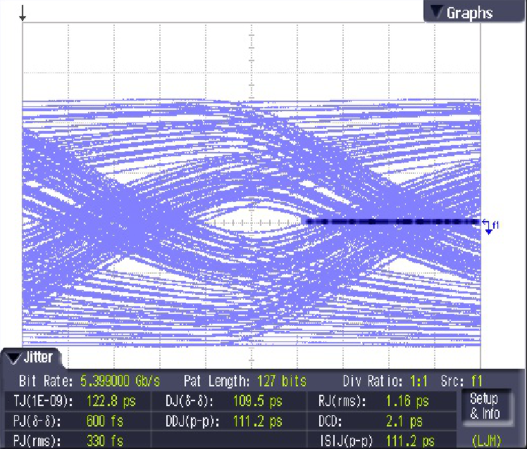 SN75DP126 Fig23_SLLSEA9.png