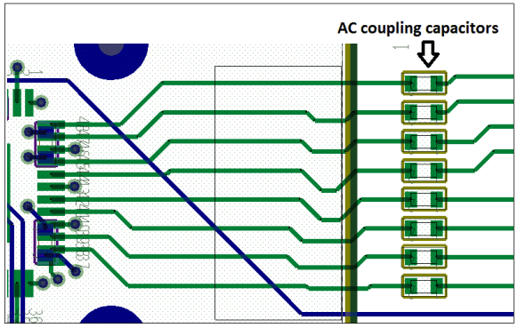 SN75DP126 layoutex3_slls977.gif