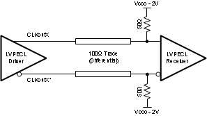 LMK00304 30177321.gif