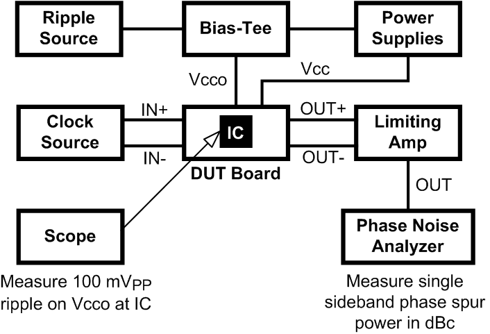 LMK00304 30177340.gif