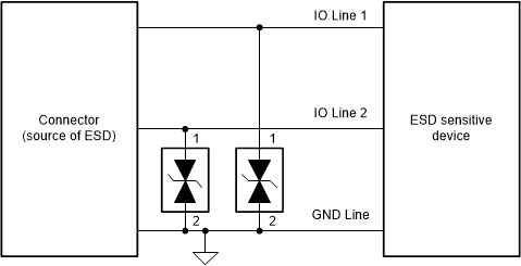 TPD1E10B06 应用原理图