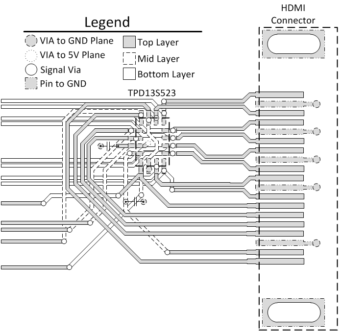 TPD13S523 Layout_TPD13S523_RSV.gif