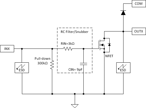 ULN2003LV channel_diagram.gif