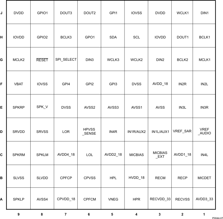 TLV320AIC3212 s3262_RevB_WCSP_pinout_topview.gif