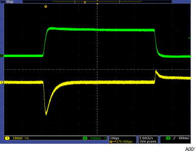 TPS65300-Q1 A001_SLVSBB6.gif