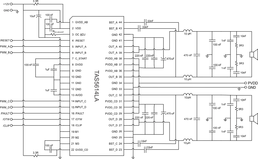 TAS5614LA TAS5614LA_2xBTL_SLAS846.gif
