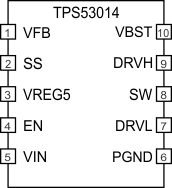 TPS53014 pinout_slvsbf1.gif