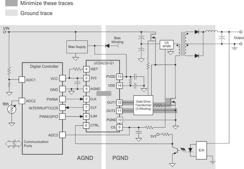 UCD8220-Q1 layout_slusb36.gif