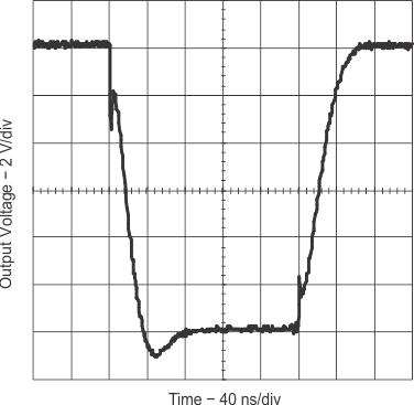 UCD8220-Q1 vo_v_time_slusb36.gif